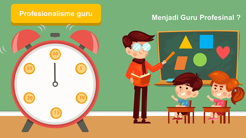 Kiat Sukses Menjadi Guru Profesional